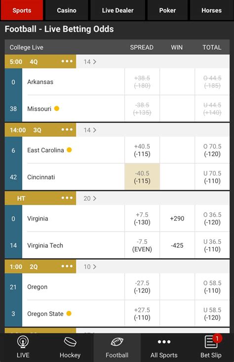 Mobile Betting: Make Your Sports Bets Accessible From .